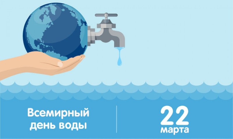 Игра к  Всемирному дню воды.